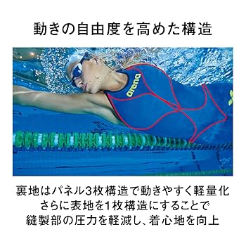 Amazon.co.jp: [アリーナ] 【WA承認】 競泳水着 レース用 メンズ